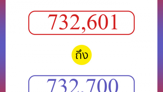 วิธีนับตัวเลขภาษาอังกฤษ 732601 ถึง 732700 เอาไว้คุยกับชาวต่างชาติ