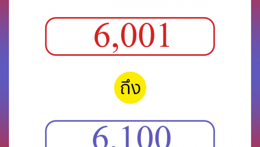 วิธีนับตัวเลขภาษาอังกฤษ 6001 ถึง 6100 เอาไว้คุยกับชาวต่างชาติ