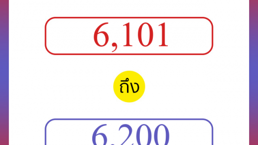 วิธีนับตัวเลขภาษาอังกฤษ 6101 ถึง 6200 เอาไว้คุยกับชาวต่างชาติ