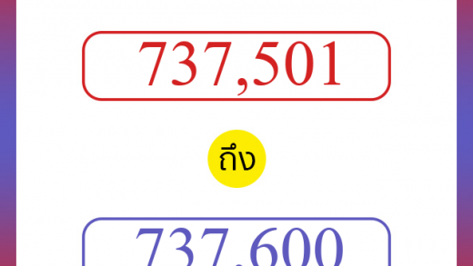 วิธีนับตัวเลขภาษาอังกฤษ 737501 ถึง 737600 เอาไว้คุยกับชาวต่างชาติ