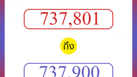 วิธีนับตัวเลขภาษาอังกฤษ 737801 ถึง 737900 เอาไว้คุยกับชาวต่างชาติ