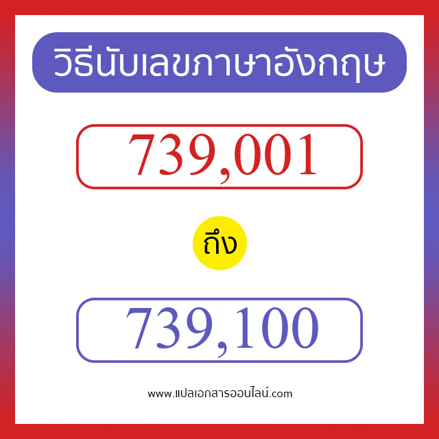 วิธีนับตัวเลขภาษาอังกฤษ 739001 ถึง 739100 เอาไว้คุยกับชาวต่างชาติ