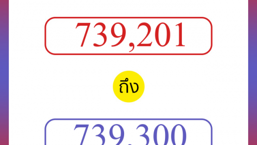วิธีนับตัวเลขภาษาอังกฤษ 739201 ถึง 739300 เอาไว้คุยกับชาวต่างชาติ