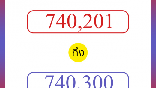 วิธีนับตัวเลขภาษาอังกฤษ 740201 ถึง 740300 เอาไว้คุยกับชาวต่างชาติ