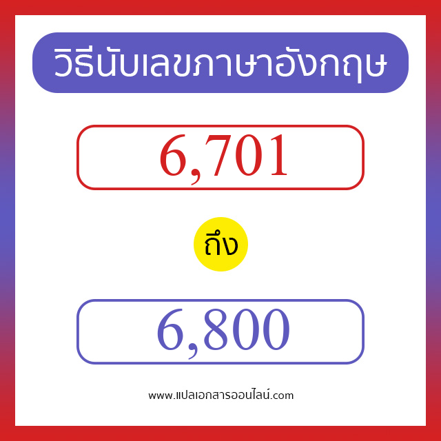 วิธีนับตัวเลขภาษาอังกฤษ 6701 ถึง 6800 เอาไว้คุยกับชาวต่างชาติ