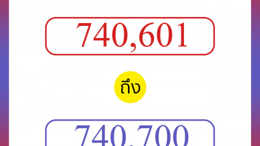 วิธีนับตัวเลขภาษาอังกฤษ 740601 ถึง 740700 เอาไว้คุยกับชาวต่างชาติ