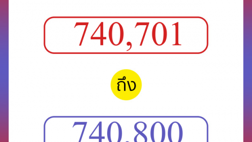 วิธีนับตัวเลขภาษาอังกฤษ 740701 ถึง 740800 เอาไว้คุยกับชาวต่างชาติ