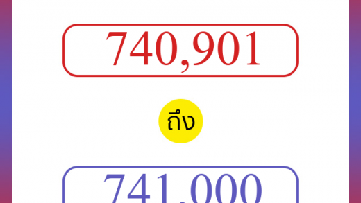 วิธีนับตัวเลขภาษาอังกฤษ 740901 ถึง 741000 เอาไว้คุยกับชาวต่างชาติ