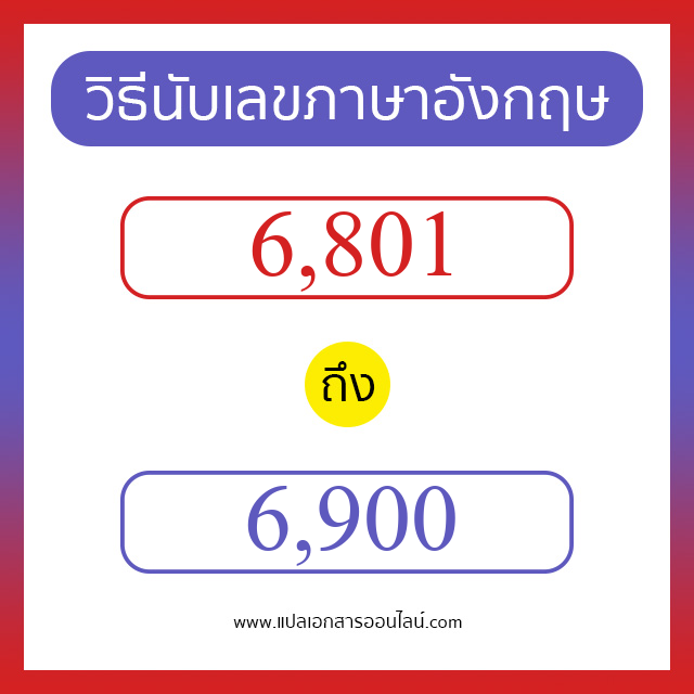 วิธีนับตัวเลขภาษาอังกฤษ 6801 ถึง 6900 เอาไว้คุยกับชาวต่างชาติ