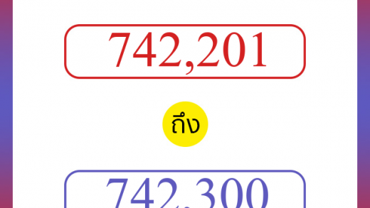วิธีนับตัวเลขภาษาอังกฤษ 742201 ถึง 742300 เอาไว้คุยกับชาวต่างชาติ
