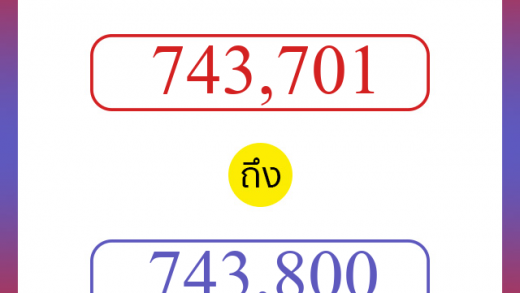 วิธีนับตัวเลขภาษาอังกฤษ 743701 ถึง 743800 เอาไว้คุยกับชาวต่างชาติ