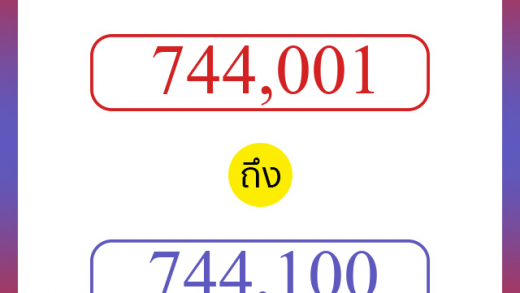 วิธีนับตัวเลขภาษาอังกฤษ 744001 ถึง 744100 เอาไว้คุยกับชาวต่างชาติ