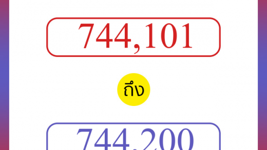วิธีนับตัวเลขภาษาอังกฤษ 744101 ถึง 744200 เอาไว้คุยกับชาวต่างชาติ