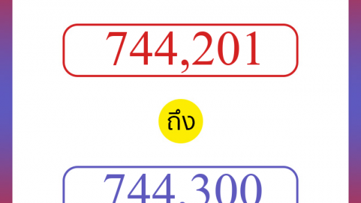 วิธีนับตัวเลขภาษาอังกฤษ 744201 ถึง 744300 เอาไว้คุยกับชาวต่างชาติ