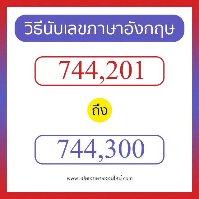 วิธีนับตัวเลขภาษาอังกฤษ 744201 ถึง 744300 เอาไว้คุยกับชาวต่างชาติ