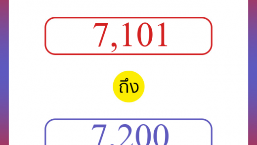 วิธีนับตัวเลขภาษาอังกฤษ 7101 ถึง 7200 เอาไว้คุยกับชาวต่างชาติ