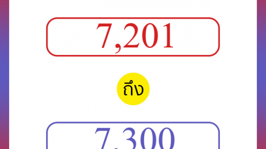 วิธีนับตัวเลขภาษาอังกฤษ 7201 ถึง 7300 เอาไว้คุยกับชาวต่างชาติ