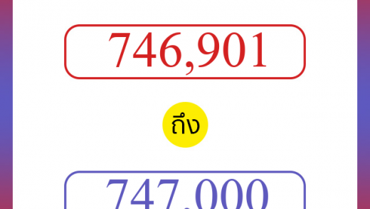 วิธีนับตัวเลขภาษาอังกฤษ 746901 ถึง 747000 เอาไว้คุยกับชาวต่างชาติ