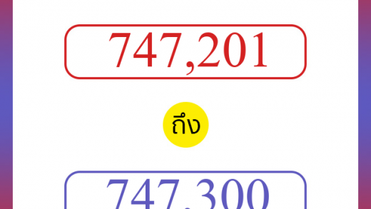 วิธีนับตัวเลขภาษาอังกฤษ 747201 ถึง 747300 เอาไว้คุยกับชาวต่างชาติ