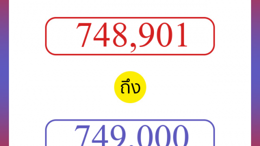 วิธีนับตัวเลขภาษาอังกฤษ 748901 ถึง 749000 เอาไว้คุยกับชาวต่างชาติ