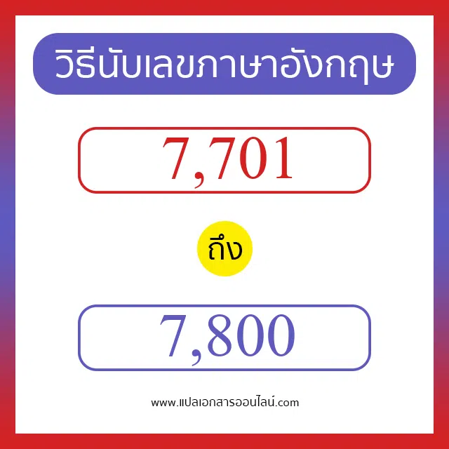 วิธีนับตัวเลขภาษาอังกฤษ 7701 ถึง 7800 เอาไว้คุยกับชาวต่างชาติ
