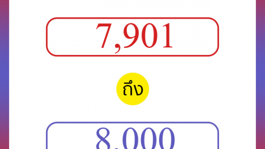 วิธีนับตัวเลขภาษาอังกฤษ 7901 ถึง 8000 เอาไว้คุยกับชาวต่างชาติ