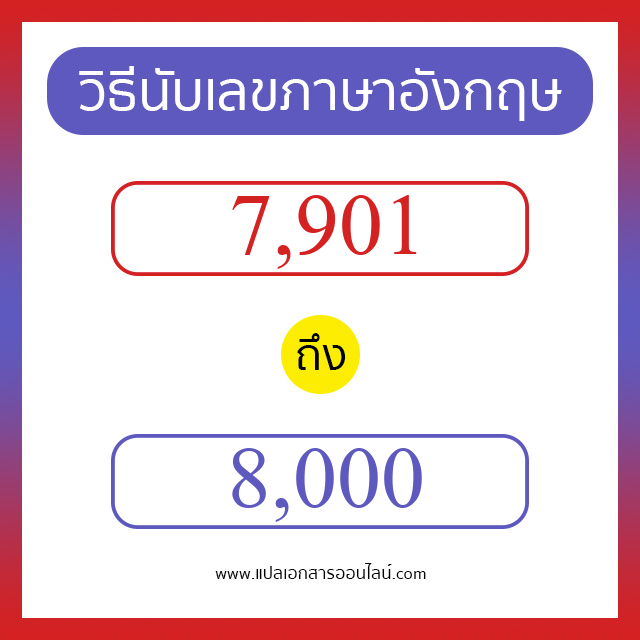 วิธีนับตัวเลขภาษาอังกฤษ 7901 ถึง 8000 เอาไว้คุยกับชาวต่างชาติ