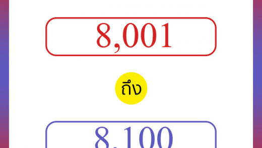 วิธีนับตัวเลขภาษาอังกฤษ 8001 ถึง 8100 เอาไว้คุยกับชาวต่างชาติ