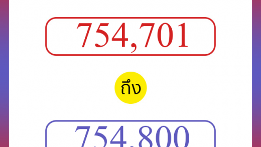 วิธีนับตัวเลขภาษาอังกฤษ 754701 ถึง 754800 เอาไว้คุยกับชาวต่างชาติ