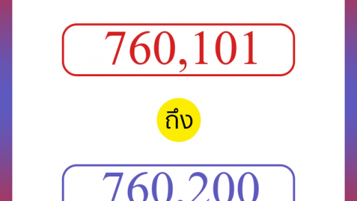 วิธีนับตัวเลขภาษาอังกฤษ 760101 ถึง 760200 เอาไว้คุยกับชาวต่างชาติ