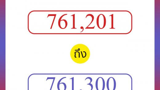 วิธีนับตัวเลขภาษาอังกฤษ 761201 ถึง 761300 เอาไว้คุยกับชาวต่างชาติ