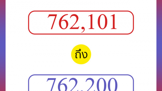 วิธีนับตัวเลขภาษาอังกฤษ 762101 ถึง 762200 เอาไว้คุยกับชาวต่างชาติ