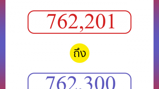 วิธีนับตัวเลขภาษาอังกฤษ 762201 ถึง 762300 เอาไว้คุยกับชาวต่างชาติ