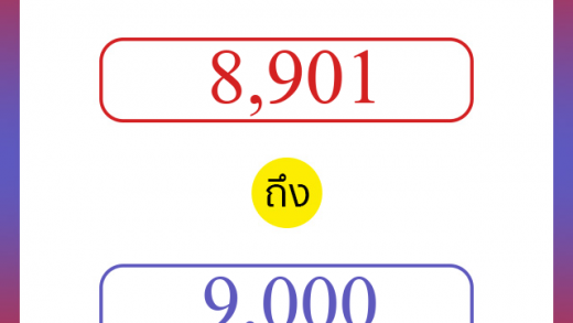วิธีนับตัวเลขภาษาอังกฤษ 8901 ถึง 9000 เอาไว้คุยกับชาวต่างชาติ