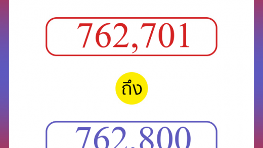 วิธีนับตัวเลขภาษาอังกฤษ 762701 ถึง 762800 เอาไว้คุยกับชาวต่างชาติ