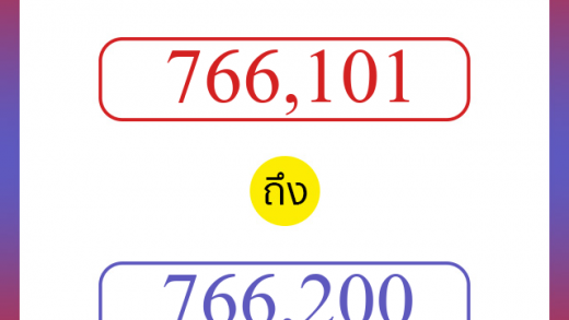 วิธีนับตัวเลขภาษาอังกฤษ 766101 ถึง 766200 เอาไว้คุยกับชาวต่างชาติ