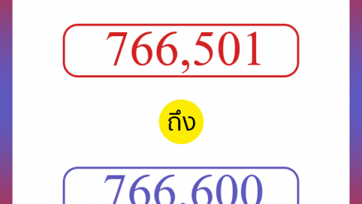 วิธีนับตัวเลขภาษาอังกฤษ 766501 ถึง 766600 เอาไว้คุยกับชาวต่างชาติ