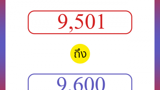 วิธีนับตัวเลขภาษาอังกฤษ 9501 ถึง 9600 เอาไว้คุยกับชาวต่างชาติ