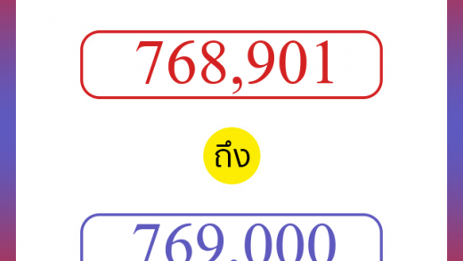 วิธีนับตัวเลขภาษาอังกฤษ 768901 ถึง 769000 เอาไว้คุยกับชาวต่างชาติ