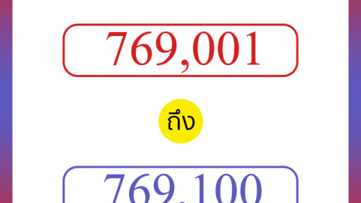 วิธีนับตัวเลขภาษาอังกฤษ 769001 ถึง 769100 เอาไว้คุยกับชาวต่างชาติ