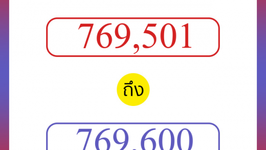วิธีนับตัวเลขภาษาอังกฤษ 769501 ถึง 769600 เอาไว้คุยกับชาวต่างชาติ