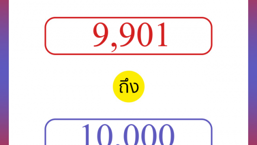 วิธีนับตัวเลขภาษาอังกฤษ 9901 ถึง 10000 เอาไว้คุยกับชาวต่างชาติ