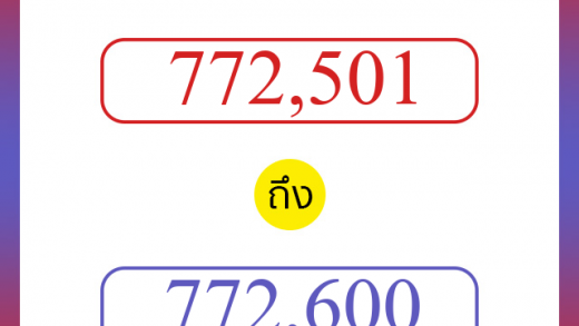 วิธีนับตัวเลขภาษาอังกฤษ 772501 ถึง 772600 เอาไว้คุยกับชาวต่างชาติ