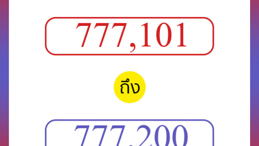 วิธีนับตัวเลขภาษาอังกฤษ 777101 ถึง 777200 เอาไว้คุยกับชาวต่างชาติ