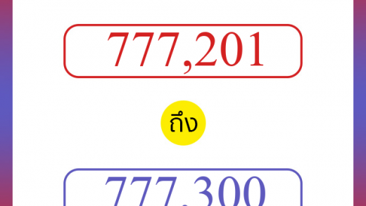 วิธีนับตัวเลขภาษาอังกฤษ 777201 ถึง 777300 เอาไว้คุยกับชาวต่างชาติ