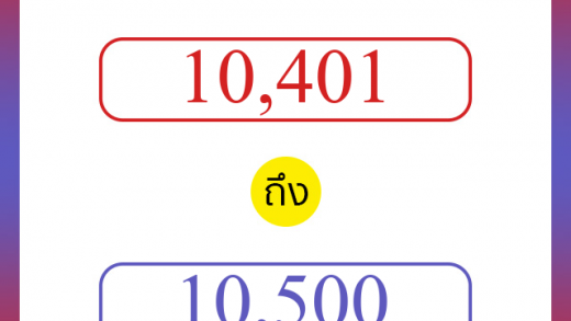 วิธีนับตัวเลขภาษาอังกฤษ 10401 ถึง 10500 เอาไว้คุยกับชาวต่างชาติ