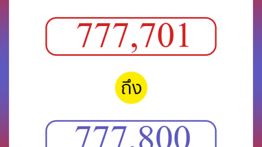 วิธีนับตัวเลขภาษาอังกฤษ 777701 ถึง 777800 เอาไว้คุยกับชาวต่างชาติ