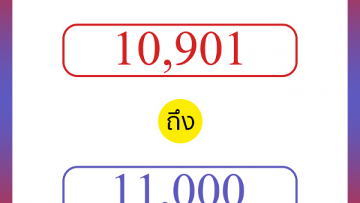 วิธีนับตัวเลขภาษาอังกฤษ 10901 ถึง 11000 เอาไว้คุยกับชาวต่างชาติ