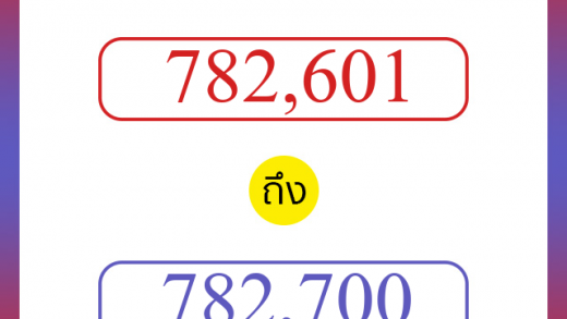 วิธีนับตัวเลขภาษาอังกฤษ 782601 ถึง 782700 เอาไว้คุยกับชาวต่างชาติ