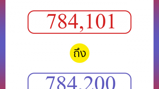 วิธีนับตัวเลขภาษาอังกฤษ 784101 ถึง 784200 เอาไว้คุยกับชาวต่างชาติ